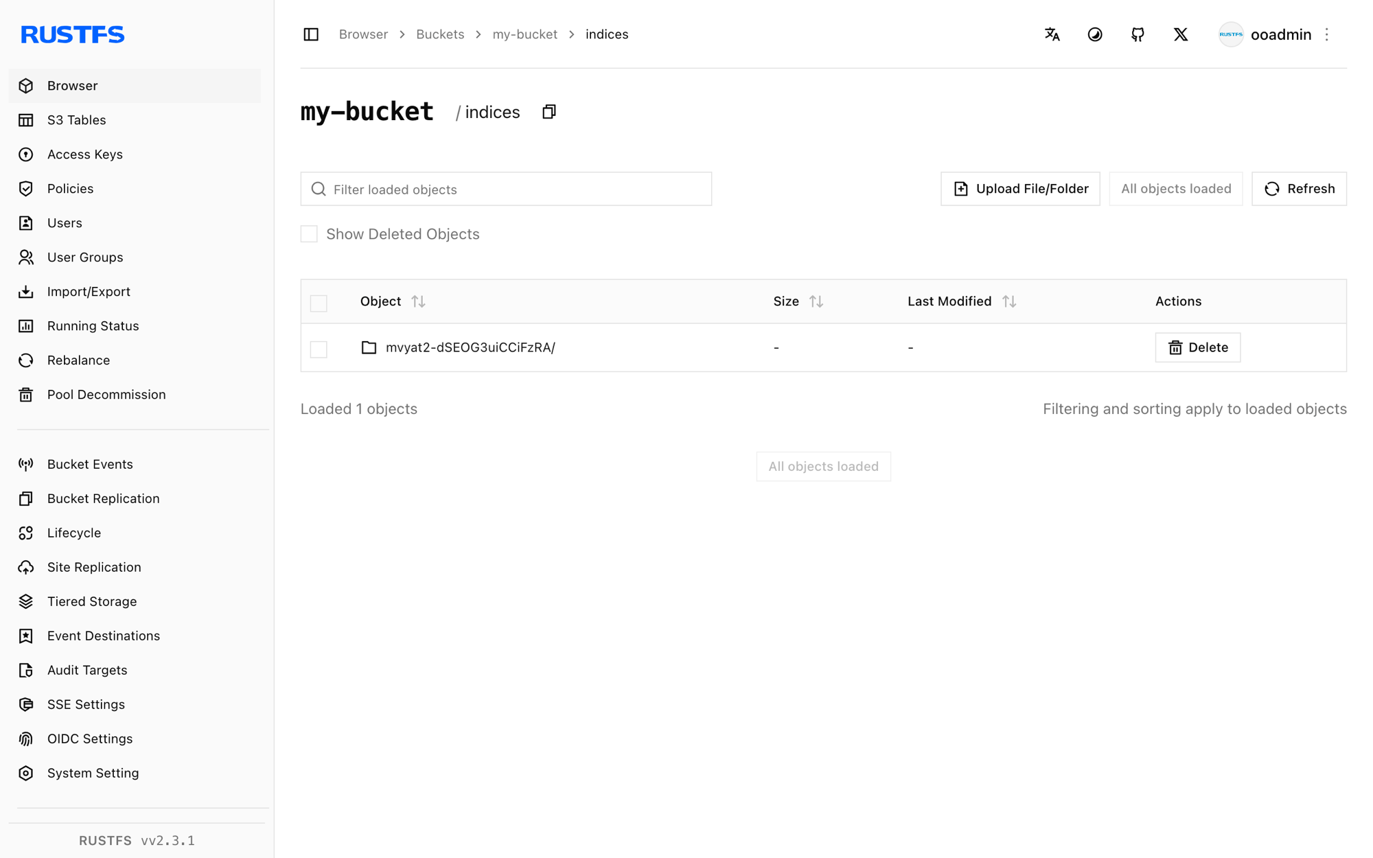 In der RustFS Console gespeicherte Elasticsearch-Snapshot-Blobs